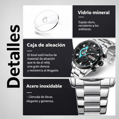 Tu Primer Reloj Serio